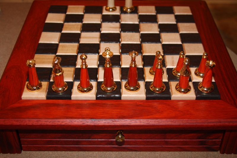 turning of chess pieces
